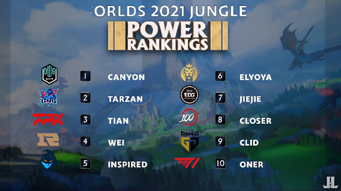 詹姆斯的得 詹姆斯的得