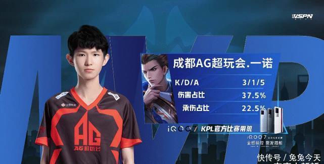 的转会费更 的转会费更