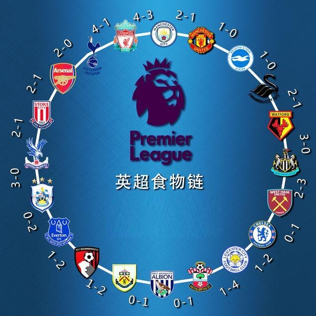 与高质量接 与高质量接