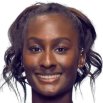 后期稳定终 后期稳定终